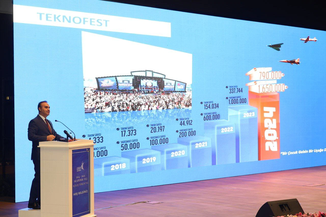 Bakan Kacır: Türkiye'nin yüksek teknoloji ihracatı 9 milyar doları aştı