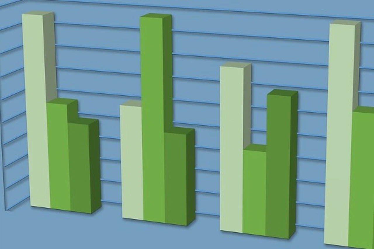 İnfo Yatırım: Beklentimiz 18 Aralık'ta Fed'in 25 baz puan faiz indireceği yönünde