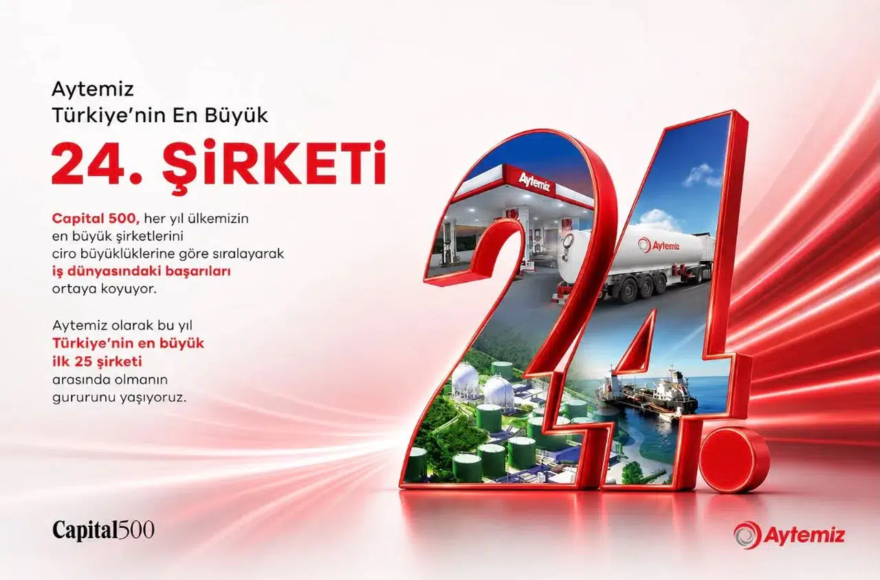 Aytemiz, Türkiye’nin en büyük İlk 25 şirketi arasında