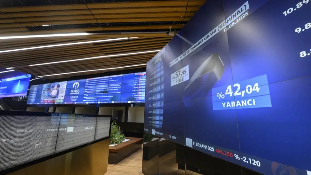 Borsa İstanbul'da güne karamsar bir başlangıç: BIST 100 düşüşte