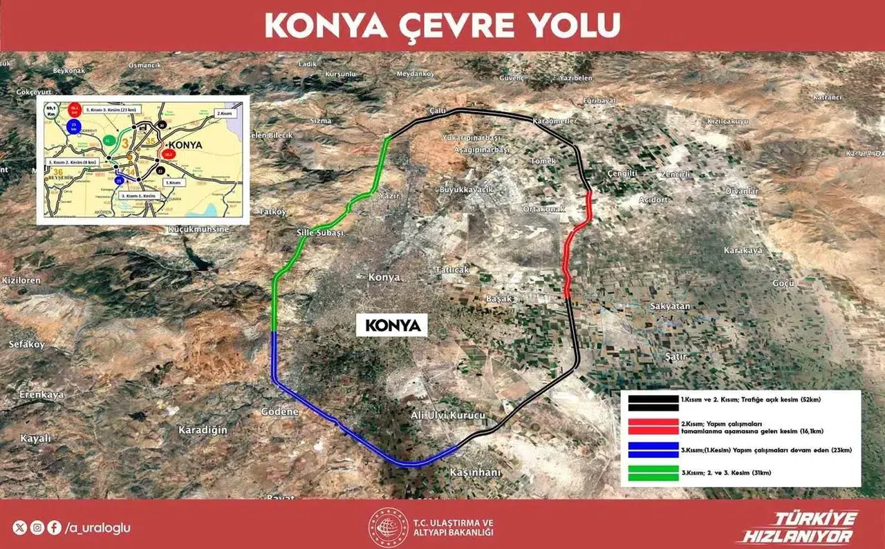 Uraloğlu, Konya Çevre Yolu'nun 2. kısım çalışmalarını değerlendirdi