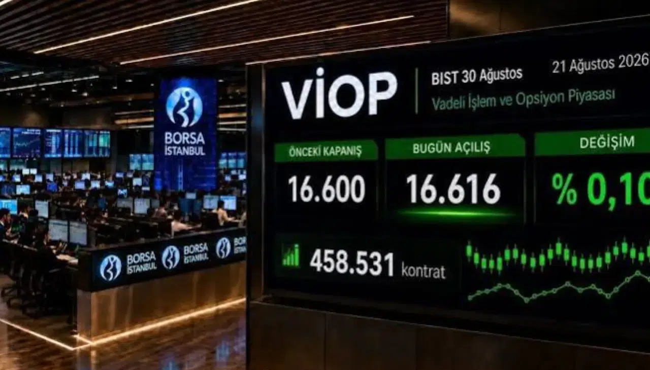 VİOP'ta endeks kontratı güne yüzde 0,22 yükselişle başladı