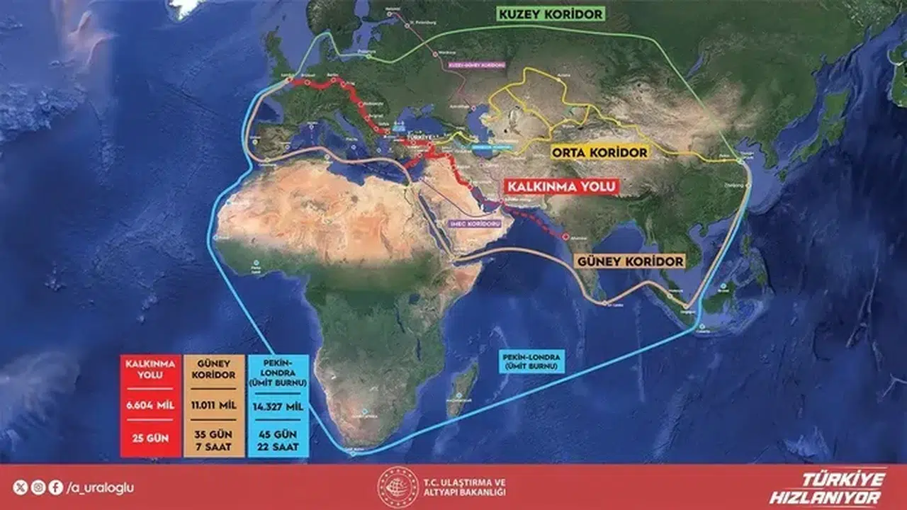 Kalkınma Yolu Projesi'nin Türkiye ve Irak açısından önemi SETA'da ele alındı