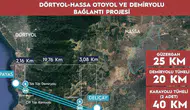 1 saatlik yol 5 dakikaya düşüyor: Dev proje için imzalar atıldı!