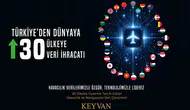 Gökyüzünün stratejik gücü: Havacılık verisi