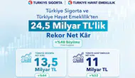 Türkiye Sigorta ve Türkiye Hayat Emeklilik’ten 24,5 milyar TL’lik kâr şovu