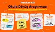 Hepsiburada okula dönüş araştırması tüketici eğilimlerini ortaya koydu