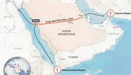 Körfez'de risk yönetimi: Suudi Arabistan alternatif petrol rotasını güçlendirdi