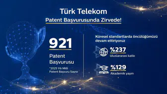 5G’de Yerli Güç Türk Telekom: Türkiye Teknolojide Vites Yükseltti!