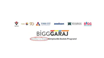 Girişimciler için yeni fırsat: BİGG garaj programında başvurular başladı