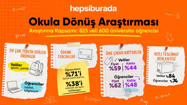 Hepsiburada okula dönüş araştırması tüketici eğilimlerini ortaya koydu