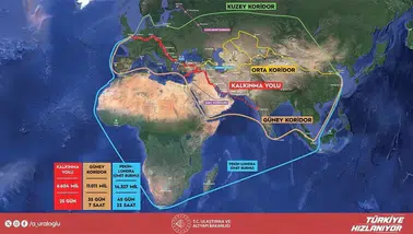 Kalkınma Yolu Projesi'nin Türkiye ve Irak açısından önemi SETA'da ele alındı