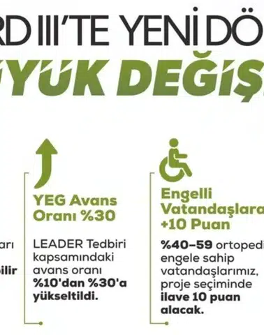 Bakan Yumaklı müjdeyi verdi: Üreticiye verilecek avans oranı katlandı