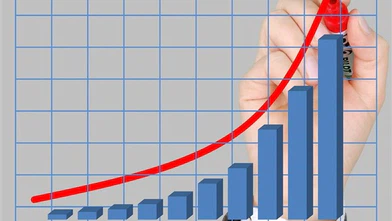 A1 Capital pay alım satım haberlerini yayımladı