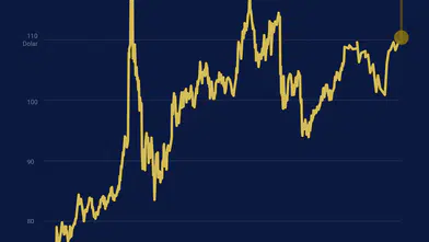 Hürmüz kilidi dünyayı sallıyor: Enerjide 5 haftalık korku bilançosu!