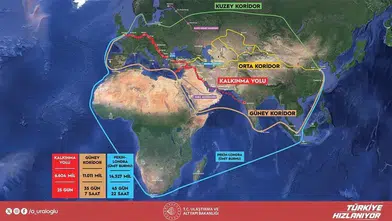 Kalkınma Yolu Projesi'nin Türkiye ve Irak açısından önemi SETA'da ele alındı