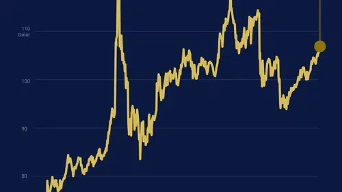 Enerji Piyasasında Kritik 3 Hafta: Fiyatlar Rekor Seviyelere Yaklaştı!