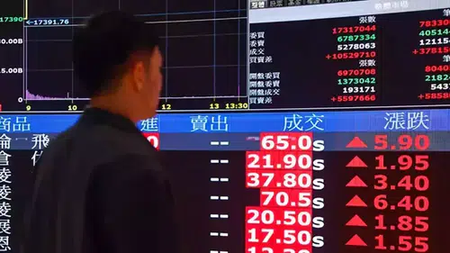 Orta Doğu’da askeri gerilim ve makro veriler Asya piyasalarında belirleyici oldu!