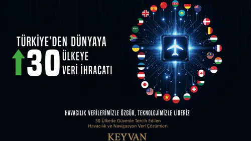 Gökyüzünün stratejik gücü: Havacılık verisi