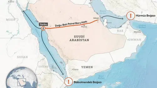Körfez'de risk yönetimi: Suudi Arabistan alternatif petrol rotasını güçlendirdi