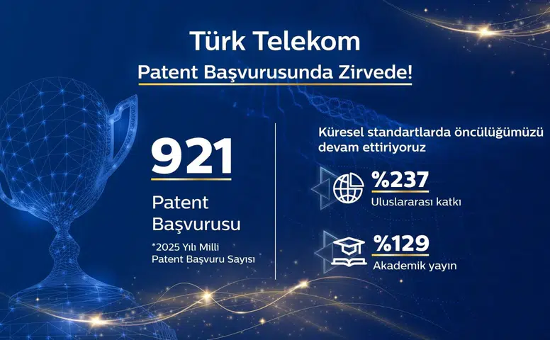 5G’de Yerli Güç Türk Telekom: Türkiye Teknolojide Vites Yükseltti!