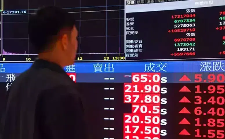 Orta Doğu’da askeri gerilim ve makro veriler Asya piyasalarında belirleyici oldu!