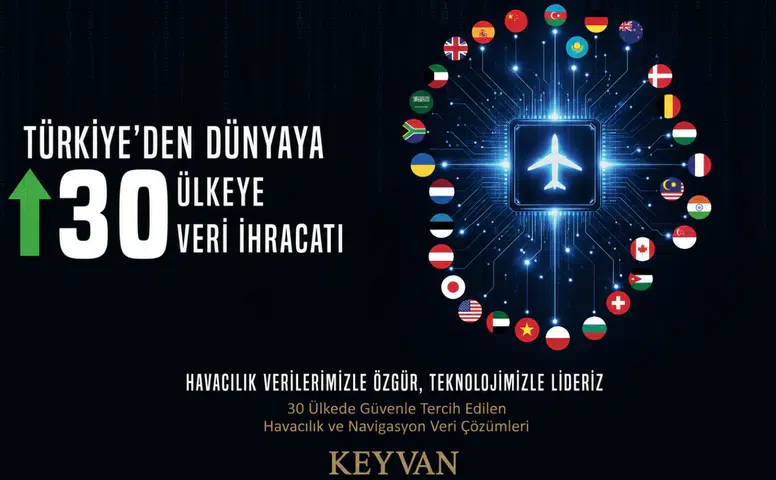 Gökyüzünün stratejik gücü: Havacılık verisi