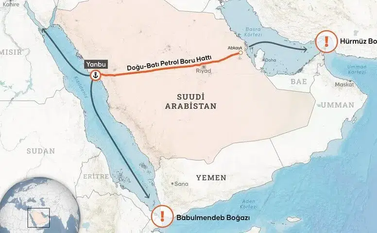 Körfez'de risk yönetimi: Suudi Arabistan alternatif petrol rotasını güçlendirdi